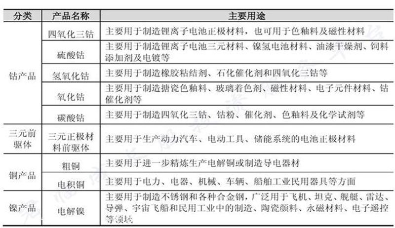 如何调配完美的陶瓷釉料？这是一个值得深究的话题。