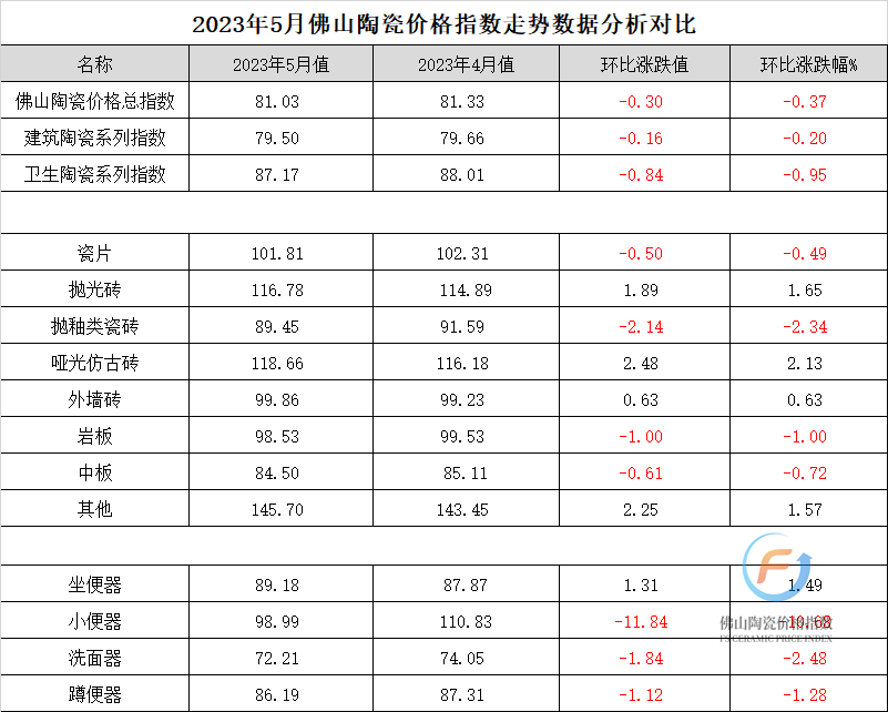 为什么选择釉料生产厂家？——釉料在陶瓷生产中的重要性